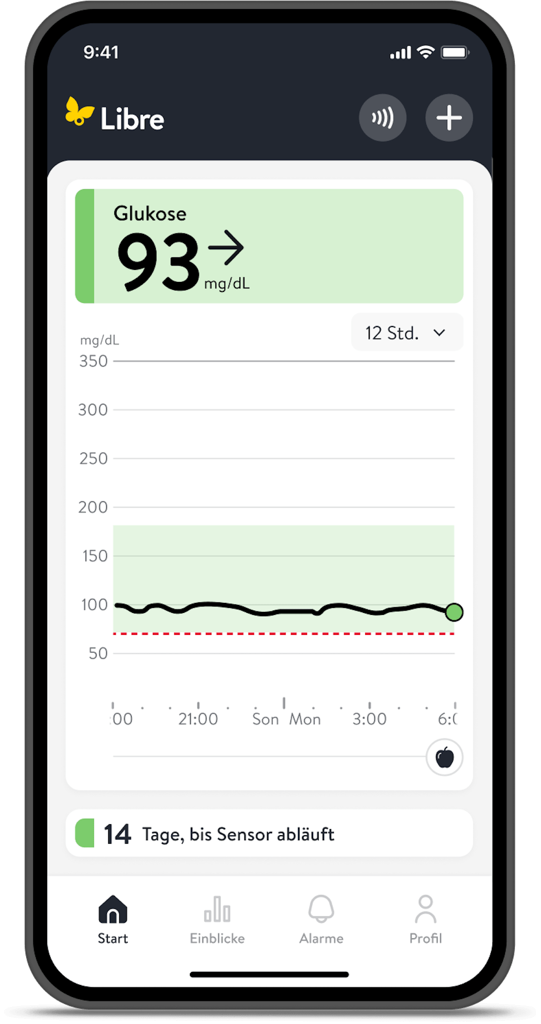App zeigt Wert von 90 mg/dl