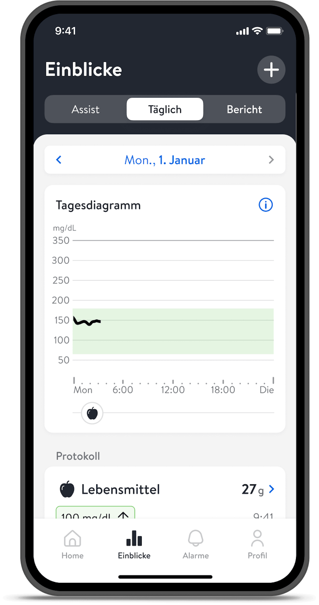 Screenshot der Libre App: Tagesdiagramm mit Messwerten, Trends und Berichten