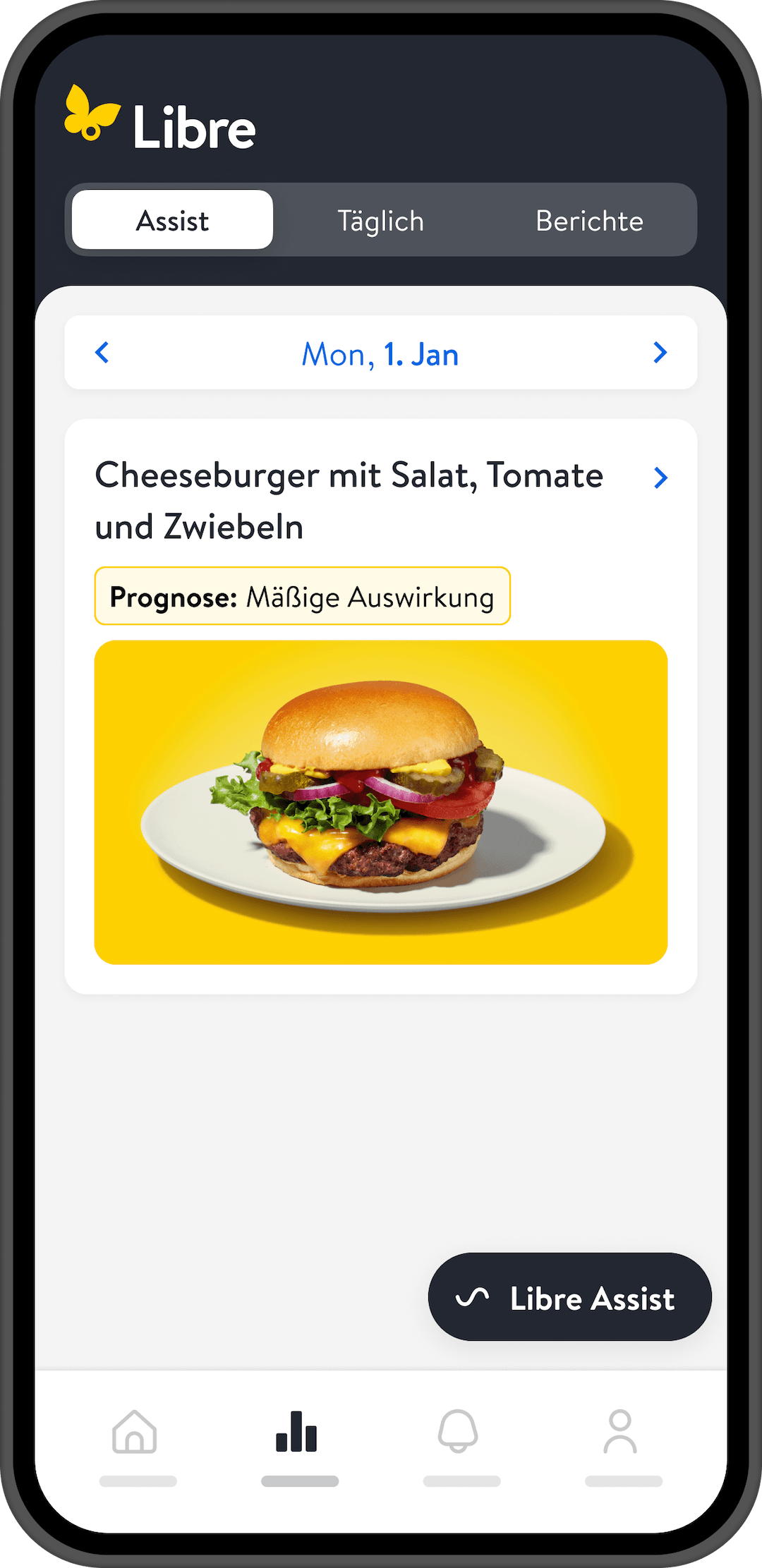 Libre Assist: Vorhersage des Glukosespiegels