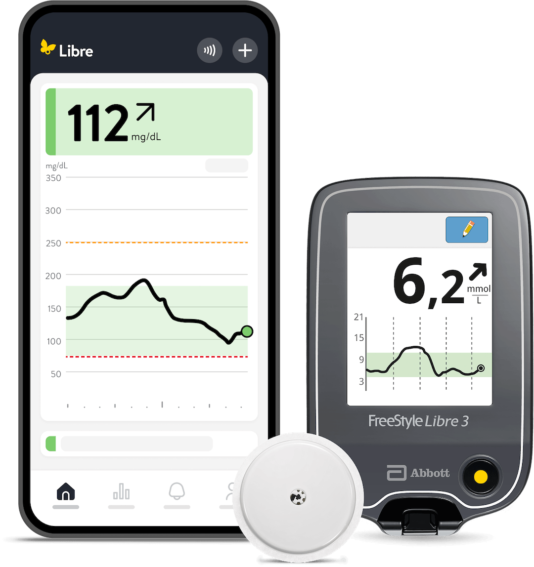 Das Libre Select Messsystem (Sensor, App und Lesegerät)