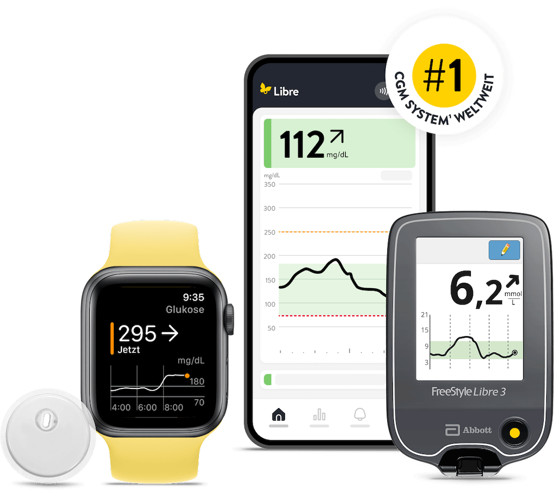 Komposition des FreeStyle Libre 3 Messsystems (Sensor, Smartphone-App und Lesegerät), sowie Sticker in der rechten Ecke mit der Aufschrift: Nummer 1 CGM-System weltweit