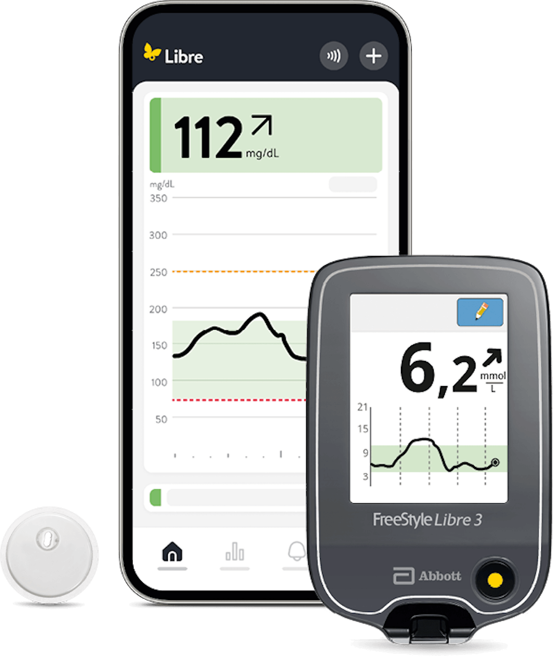 Das Libre Messsystem bestehend aus Sensor, Lesegerät und App