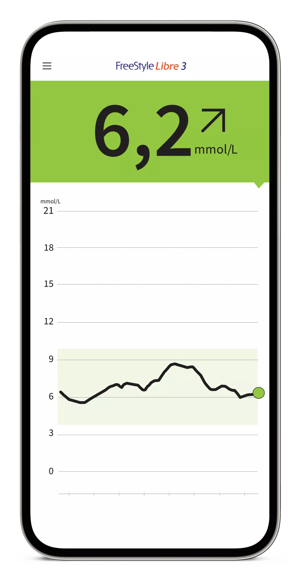 Sensor-FSL-3-App