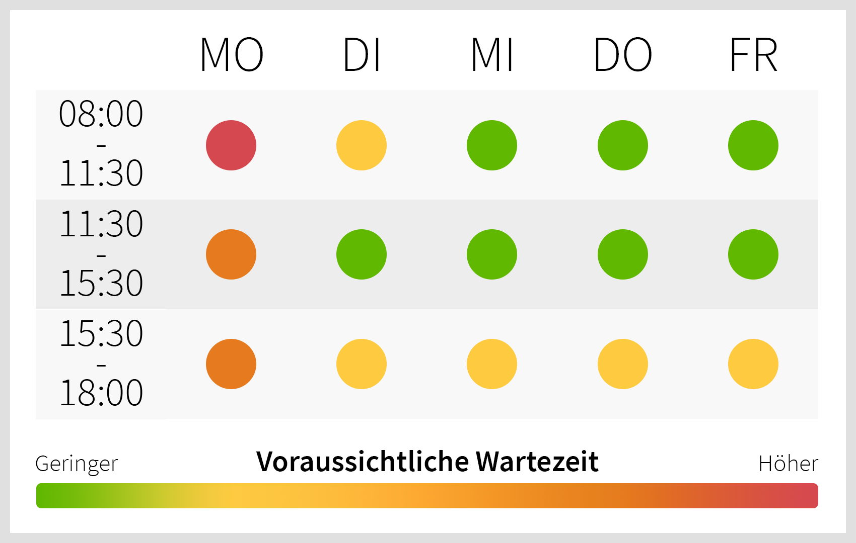 kontakt