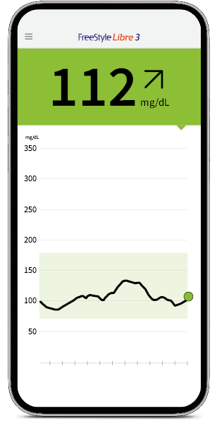 FreeStyle Libre 3 App