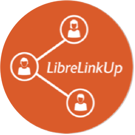 libreview