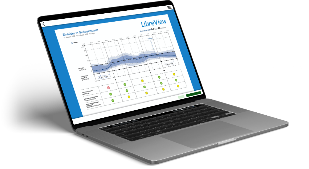 libreview