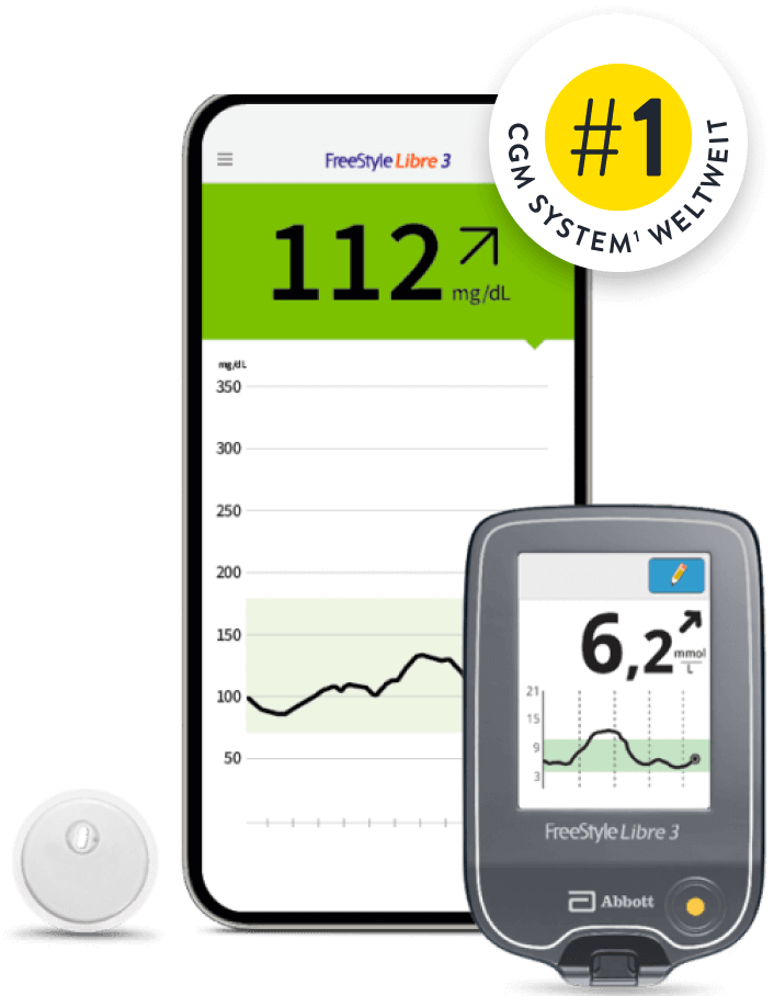 Komposition des FreeStyle Libre 3 Messsystems (Sensor, Smartphone-App und Lesegerät)